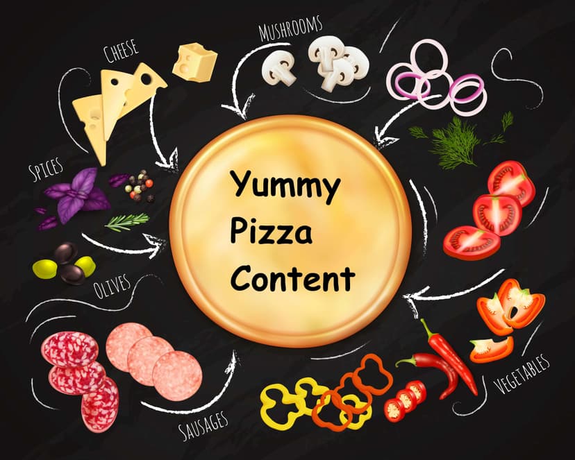 How to Write Yummy Pizza Content for Craving Audience | Softuvo