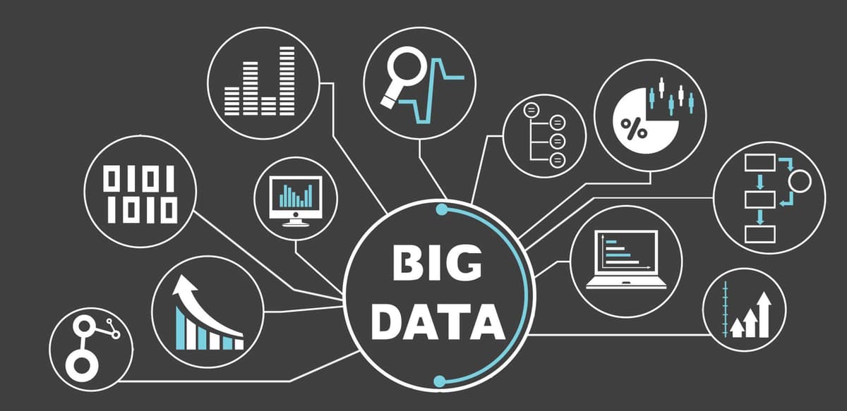 Influence of Big Data on Web Design