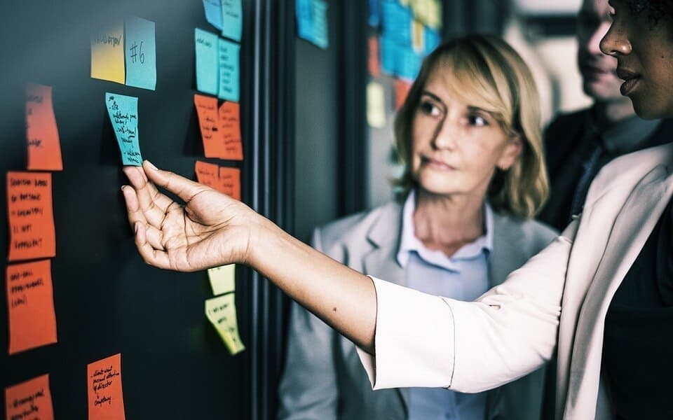 Choosing An Innovative Business Name