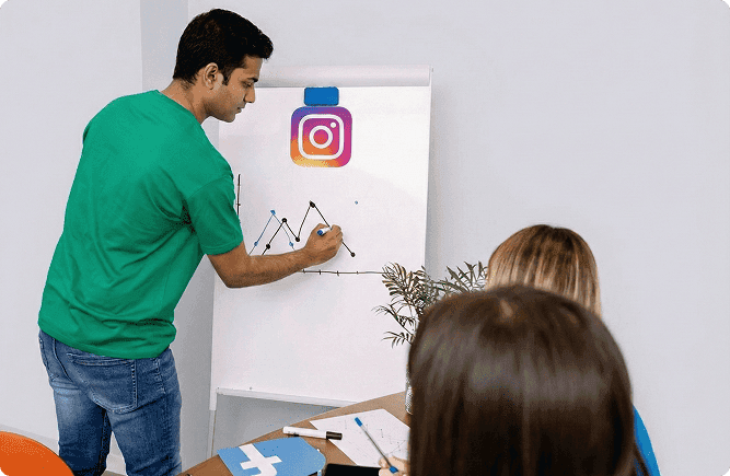 Growth through Social Media