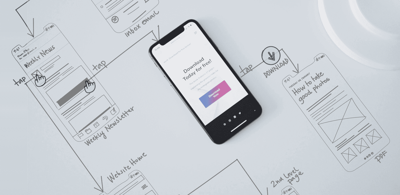 Top Mobile App Developer | Softuvo Solutions Pvt Ltd