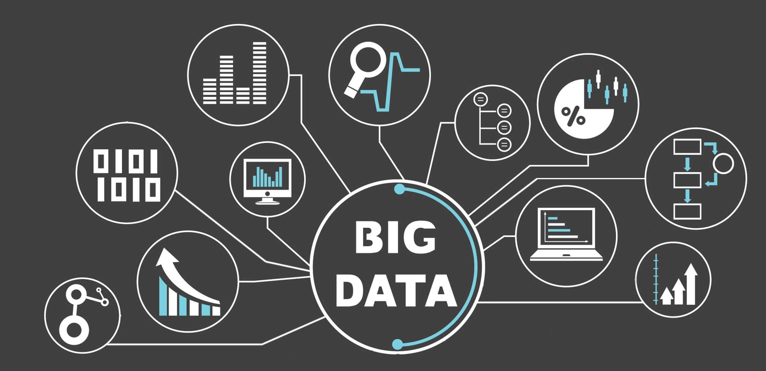 Influence of Big Data on Web Design
