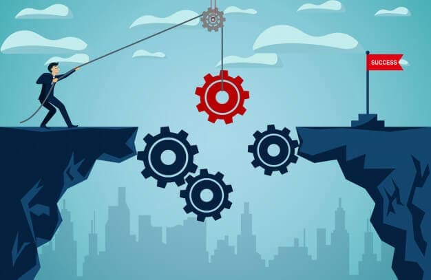 Softuvo’s Business Continuity Plan Post COVID19 Pandemic