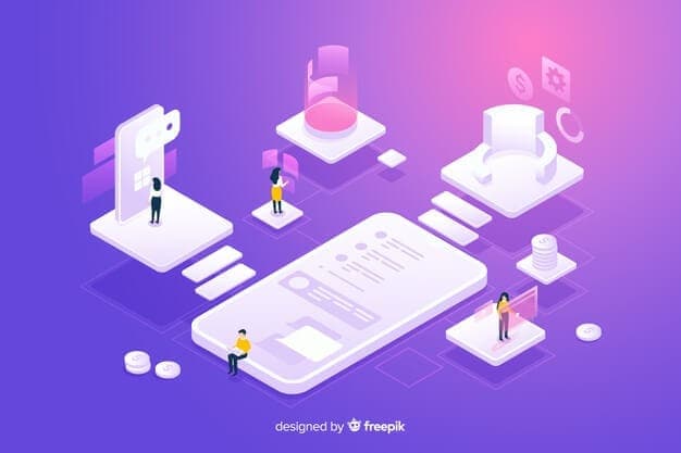 Mobile App Design Process: How to Build UI And UX