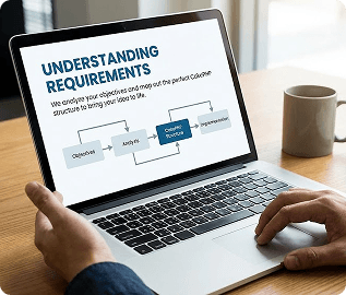 Understanding Requirements