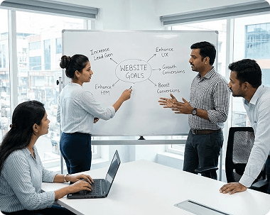 Understanding Your Website Goals