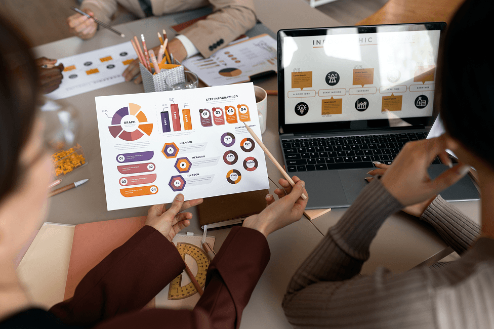 7 Digital Marketing Trends That Are Going To Rule In 2020