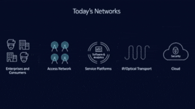 5g