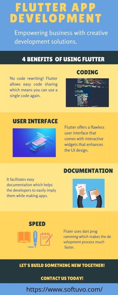 Flutter App Development