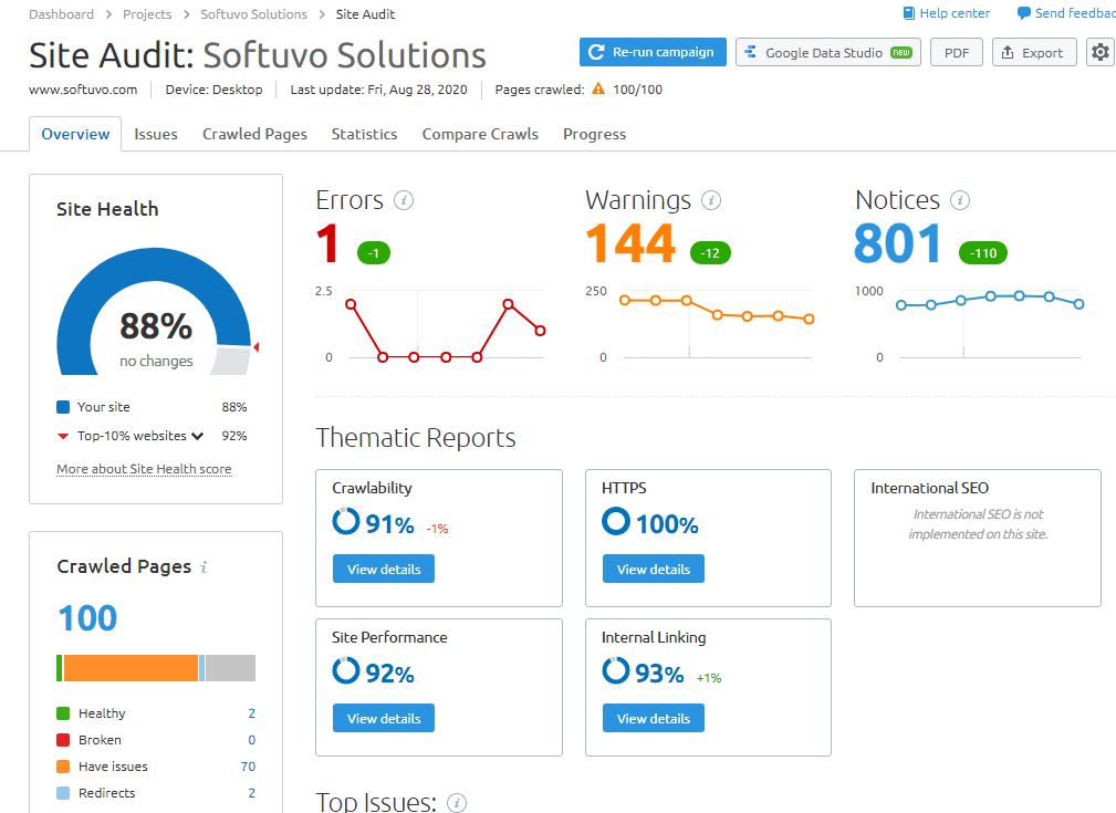 softuvo-img