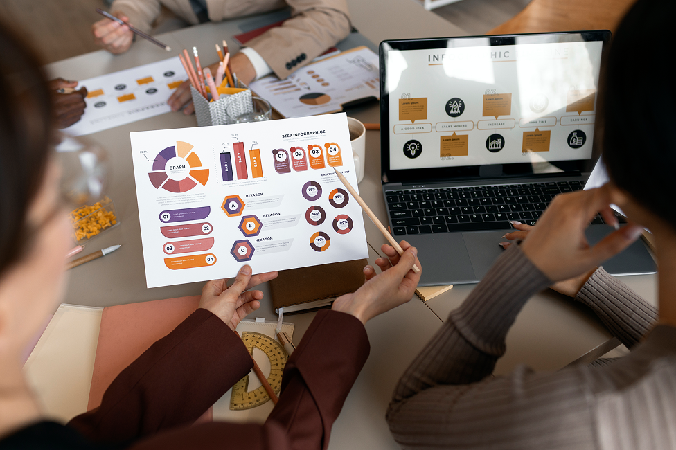 7 Digital Marketing Trends That Are Going To Rule In 2020