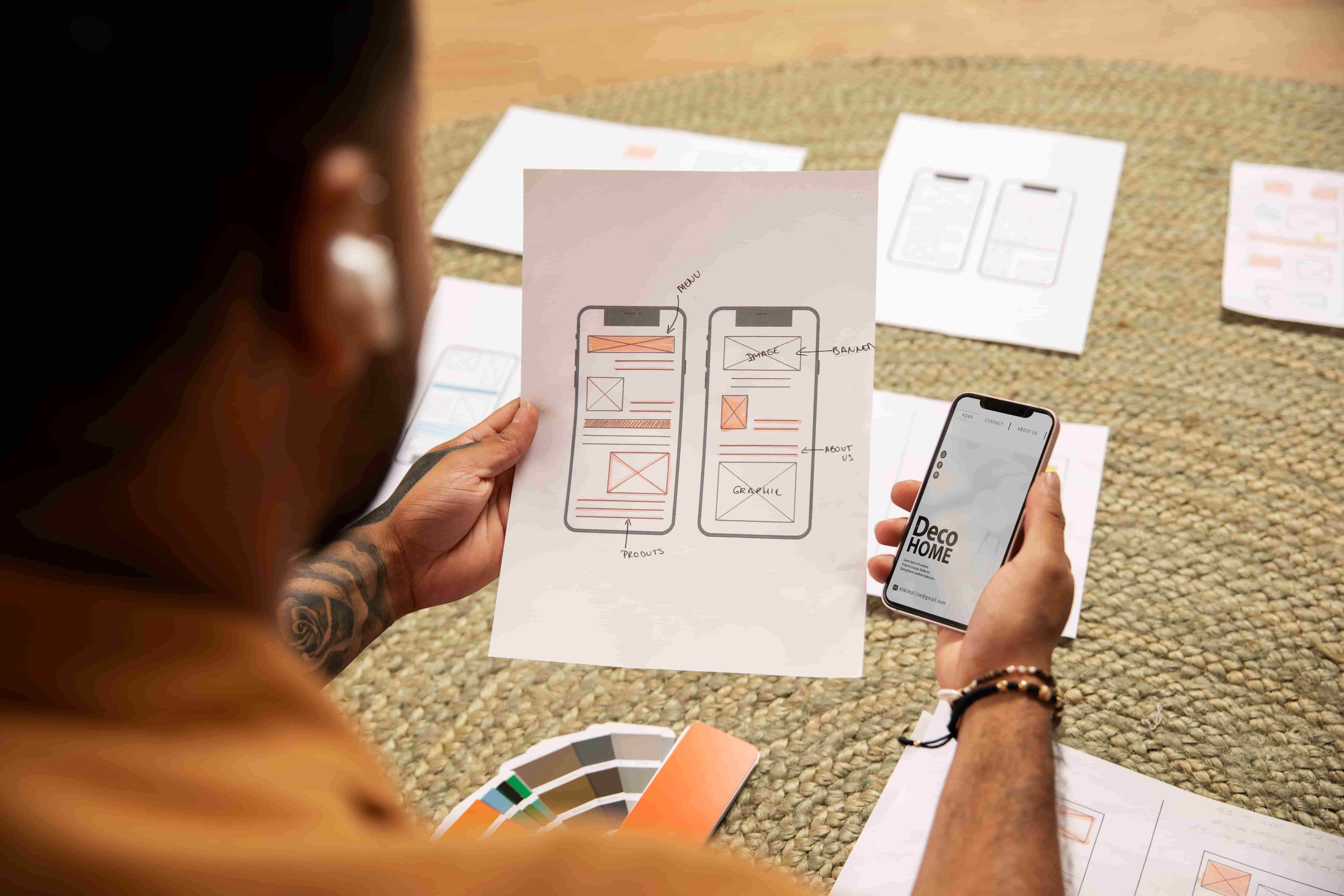 Mobile App Development Process